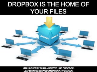 Dropbox Tutorial Guide Presentation