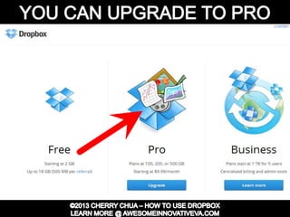Dropbox Tutorial Guide Presentation