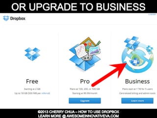 Dropbox Tutorial Guide Presentation