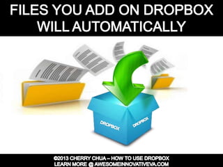 Dropbox Tutorial Guide Presentation