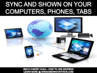 Dropbox Tutorial Guide Presentation