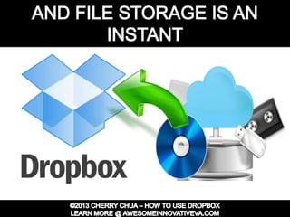 Dropbox Tutorial Guide Presentation