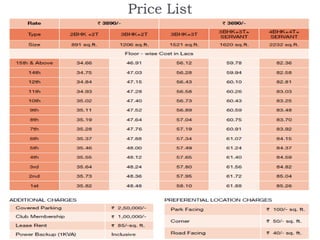 Price List 
15 Call : 9540066656 
 