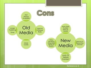 Outdated Network Media Examples New Media vs. Old Media | PPTX