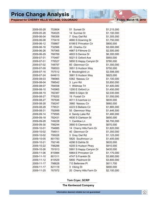 Prepared for CHERRY HILLS VILLAGE, COLORADO                                           Friday, March 19, 2010


             2009-05-28   753804          51 Sunset Dr                        $1,215,000
             2009-05-28   764025          14 Sunrise Dr                       $1,100,000
             2009-06-04   766306          7 Gray Owl Rd                       $1,305,000
             2009-06-08   770419          4680 S Downing St                   $1,750,000
             2009-06-12   759867          6198 E Princeton Cir                $800,000
             2009-06-16   732566          45 Charlou Cir                      $3,000,000
             2009-06-26   767065          4967 S Fillmore Ct                  $2,500,000
             2009-06-29   766769          4603 S Denice Dr                    $6,300,000
             2009-07-01   770487          5021 E Oxford Ave                   $955,000
             2009-07-01   776527          5850 S Happy Canyon Dr              $780,000
             2009-07-02   748797          60 Glenmoor Cir                     $1,300,000
             2009-07-09   768553          3951 S Hudson Way                   $750,000
             2009-07-16   757512          8 Mockingbird Ln                    $2,598,000
             2009-07-24   644613          3981 S Hudson Way                   $825,000
             2009-08-03   786965          5362 Nassau Cir                     $1,100,000
             2009-08-04   788542          3 Lynn Rd                           $3,850,000
             2009-08-07   784558          1 Wildrose Trl                      $1,400,000
             2009-08-10   745965          1200 E Oxford Ln                    $1,450,000
             2009-08-19   782387          3900 S Gilpin St                    $2,030,000
             2009-08-27   778202          19 Foxtail Cir                      $1,550,000
             2009-08-27   787646          4011 S Ivanhoe Ln                   $635,000
             2009-08-28   756247          3960 Nassau Cir                     $660,000
             2009-08-28   778531          4223 S Bellaire Cir                 $1,885,000
             2009-08-31   792899          55 Glenmoor Way                     $1,446,500
             2009-09-14   779595          4 Sandy Lake Rd                     $1,480,000
             2009-09-18   782431          4930 S Clarkson St                  $650,000
             2009-09-28   749228          1 Cantitoe Ln                       $6,700,000
             2009-09-30   799244          3900 S Clermont St                  $670,000
             2009-10-01   794885          14 Cherry Hills Farm Dr             $1,820,000
             2009-10-02   794911          40 Glenmoor Dr                      $1,350,000
             2009-10-02   795026          3 Gray Owl Rd                       $1,125,000
             2009-10-05   801783          5820 Southmoor Ln                   $1,400,000
             2009-10-21   792146          4296 S Dahlia St                    $635,000
             2009-10-22   798288          4205 S Hudson Pkwy                  $910,000
             2009-10-26   791913          5991 S Happy Canyon Dr              $435,000
             2009-11-06   810984          5964 E Princeton Cir                $1,170,000
             2009-11-10   801311          4747 S Franklin St                  $3,900,000
             2009-11-12   810529          5800 Piedmont Dr                    $3,800,000
             2009-11-17   798628          7 E Belleview Pl                    $611,700
             2009-11-17   821118          3 Viking Dr                         $600,000
             2009-11-25   767972          20 Cherry Hills Farm Dr             $2,100,000


                                        Tom Cryer, SCRP
                                   The Kentwood Company

                             Information deemed reliable but not guaranteed
 