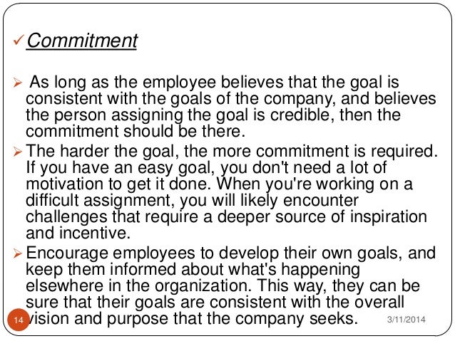 Goal Setting Theory