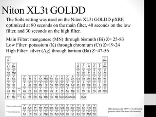 Niton XL3t GOLDD
The Soils setting was used on the Niton XL3t GOLDD pXRF,
optimized at 80 seconds on the main filter, 40 seconds on the low
filter, and 30 seconds on the high filter.
Main Filter: manganese (MN) through bismuth (Bi) Z= 25-83
Low Filter: potassium (K) through chromium (Cr) Z=19-24
High Filter: silver (Ag) through barium (Ba) Z=47-56
http://genius.com/1894437/Todd-beard-
periodic-table/The-heart-of-chemistry
 