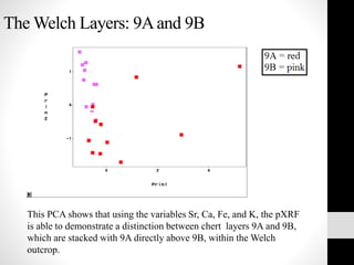 The Welch Layers: 9Aand 9B
This PCA shows that using the variables Sr, Ca, Fe, and K, the pXRF
is able to demonstrate a distinction between chert layers 9A and 9B,
which are stacked with 9A directly above 9B, within the Welch
outcrop.
 