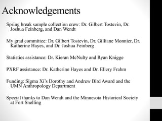 Acknowledgements
Spring break sample collection crew: Dr. Gilbert Tostevin, Dr.
Joshua Feinberg, and Dan Wendt
My grad committee: Dr. Gilbert Tostevin, Dr. Gilliane Monnier, Dr.
Katherine Hayes, and Dr. Joshua Feinberg
Statistics assistance: Dr. Kieran McNulty and Ryan Knigge
PXRF assistance: Dr. Katherine Hayes and Dr. Ellery Frahm
Funding: Sigma Xi’s Dorothy and Andrew Bird Award and the
UMN Anthropology Department
Special thanks to Dan Wendt and the Minnesota Historical Society
at Fort Snelling
 