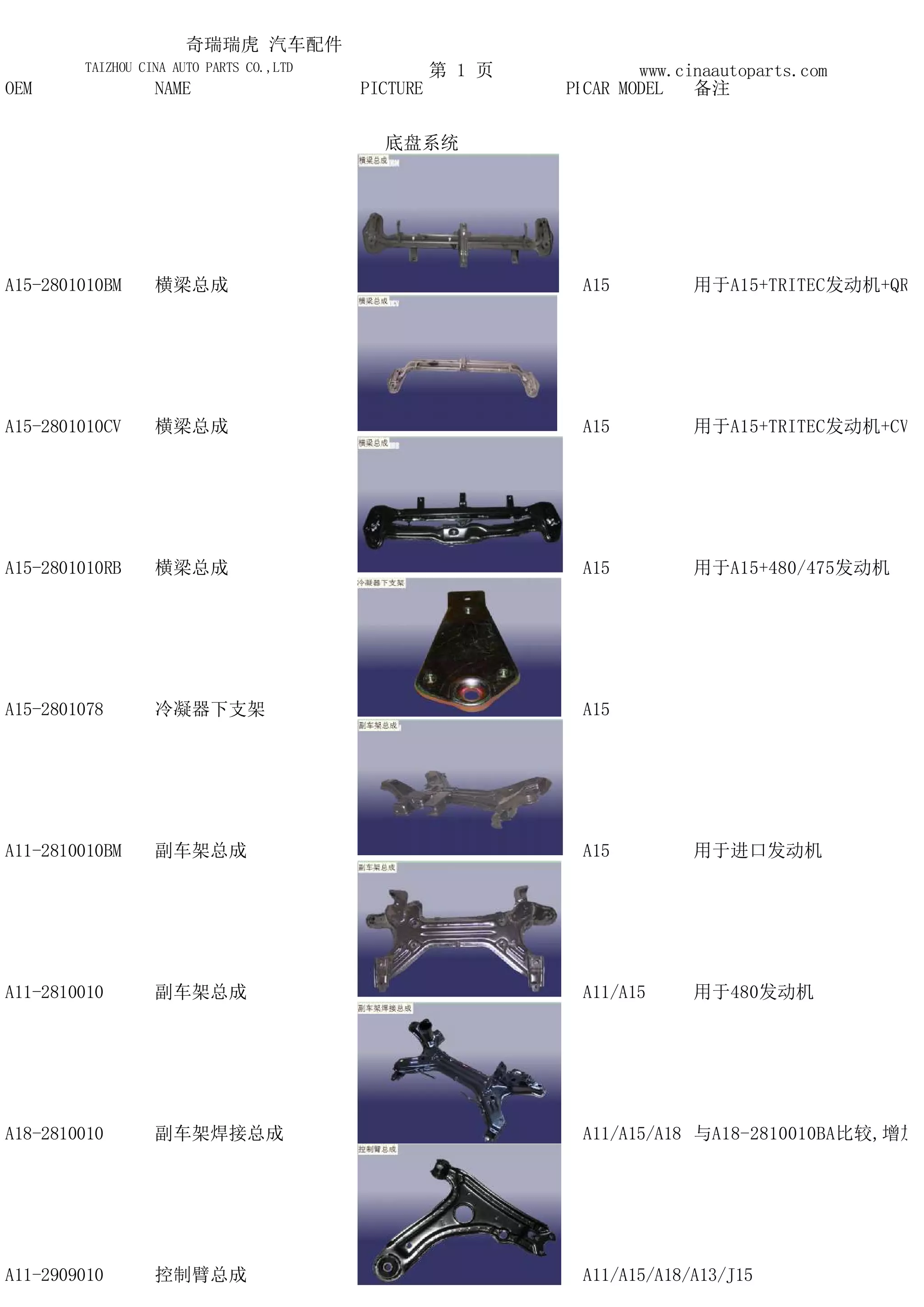 Chery cowin parts catalog tiggo QQ auto parts spare parts code | PDF