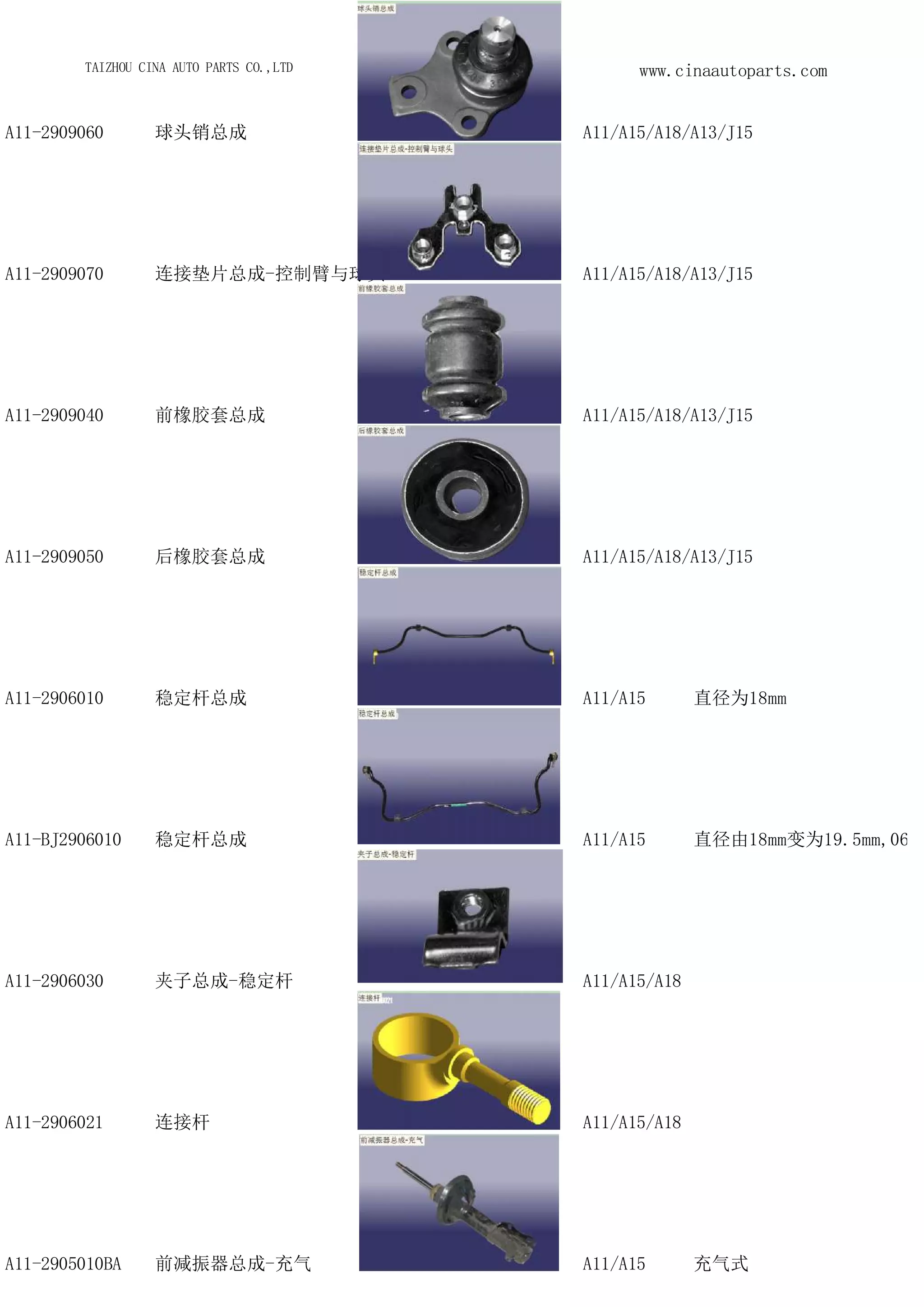 Chery cowin parts catalog tiggo QQ auto parts spare parts code | PDF