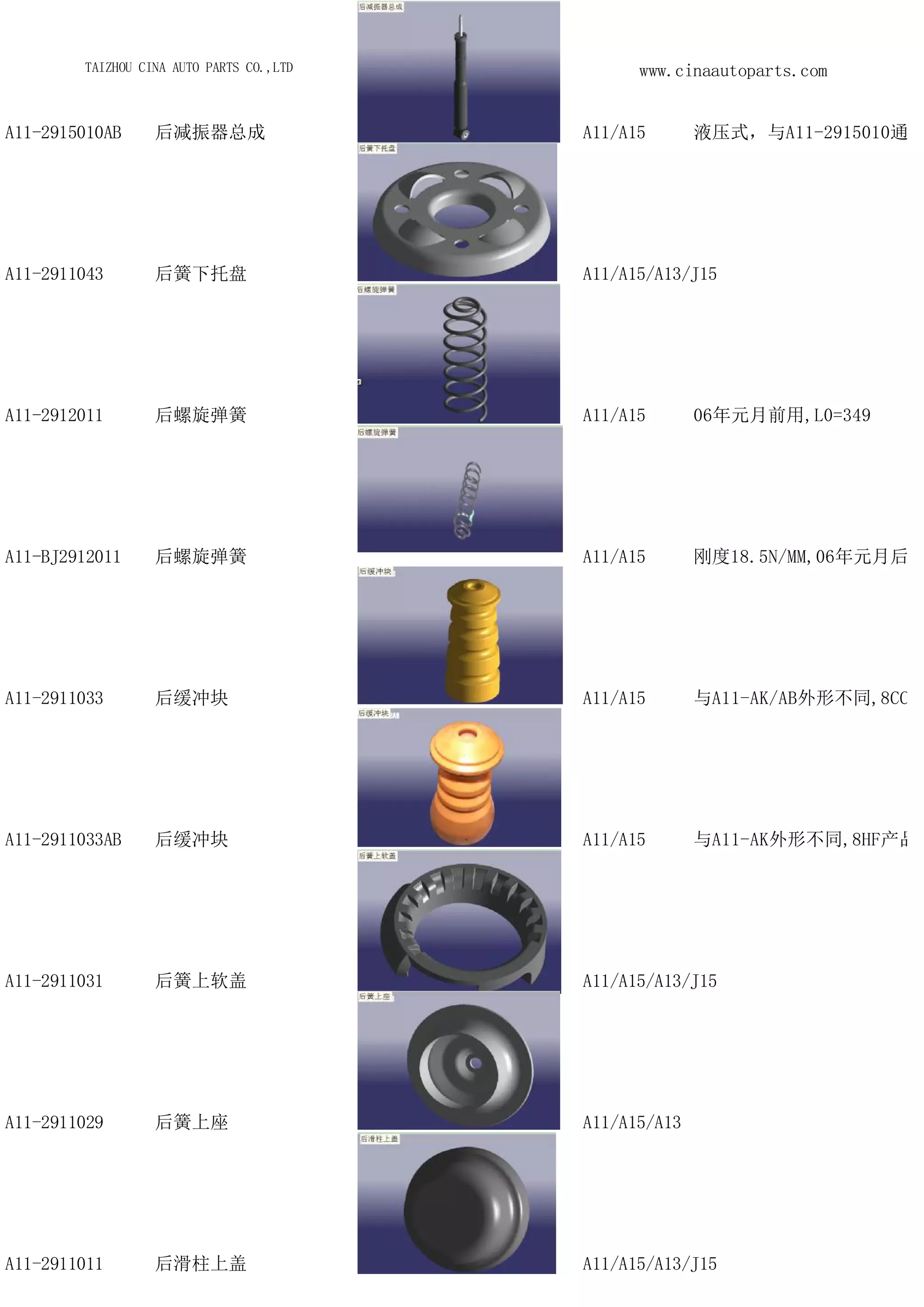 Chery cowin parts catalog tiggo QQ auto parts spare parts code | PDF