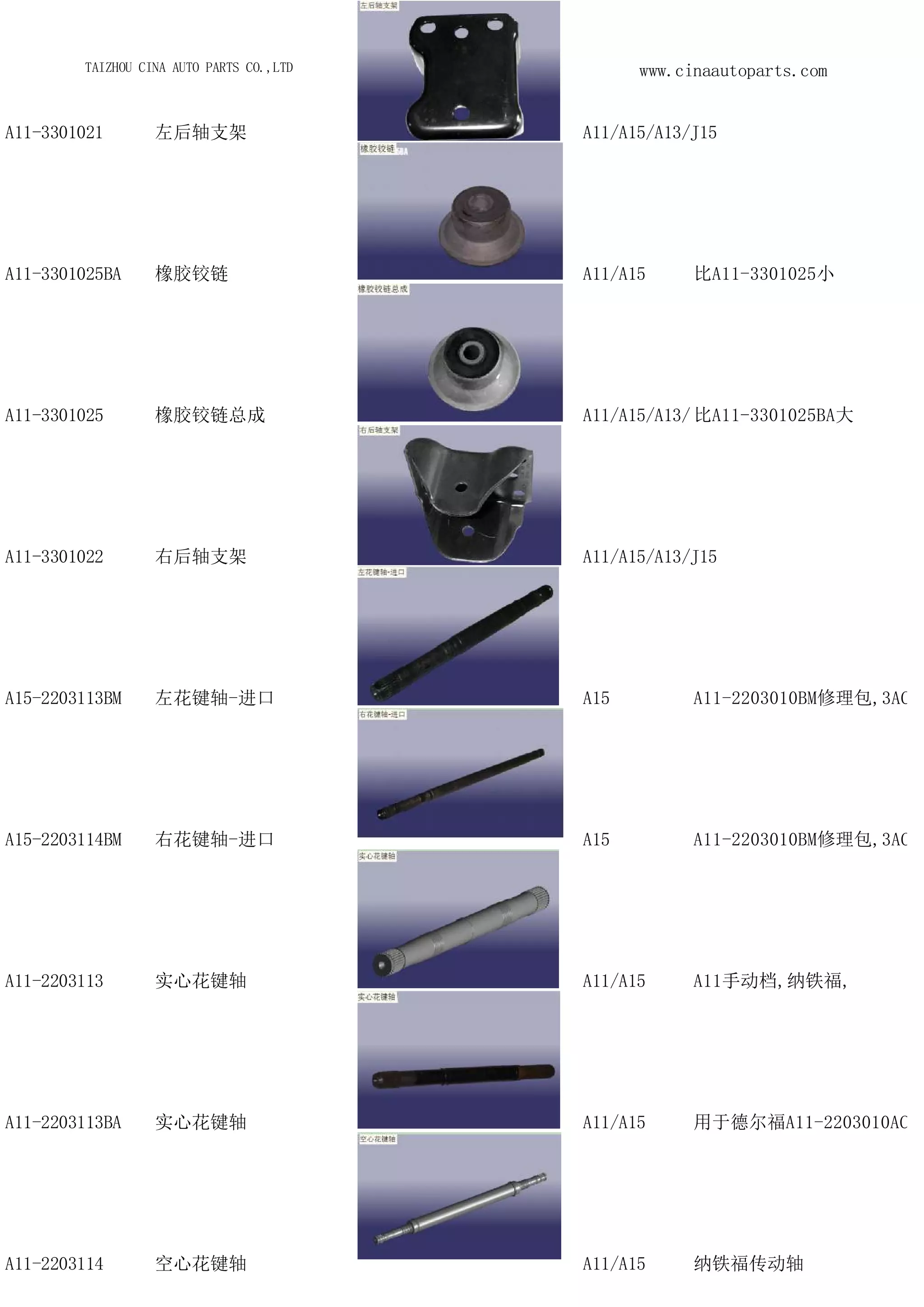 Chery cowin parts catalog tiggo QQ auto parts spare parts code | PDF