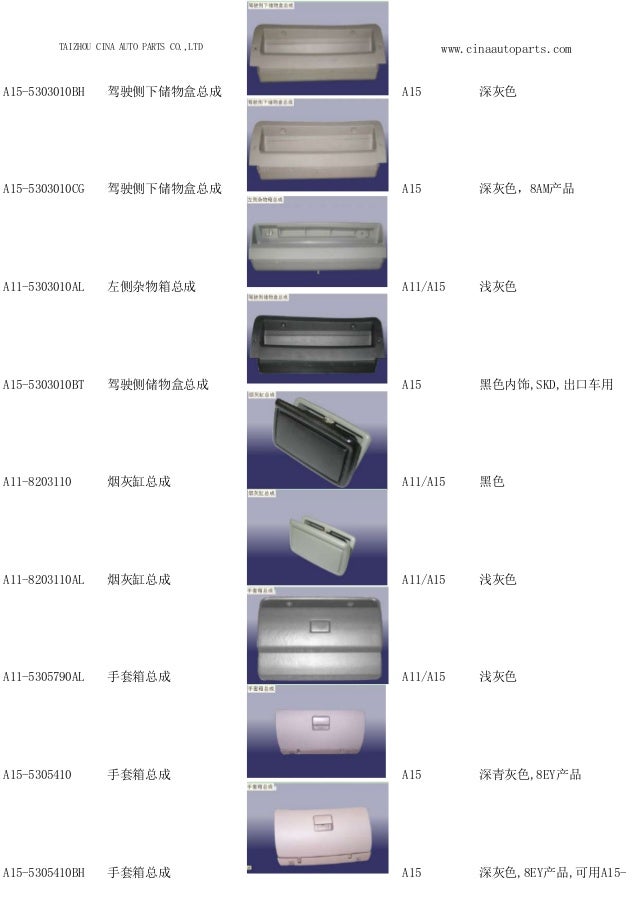 Chery parts catalog