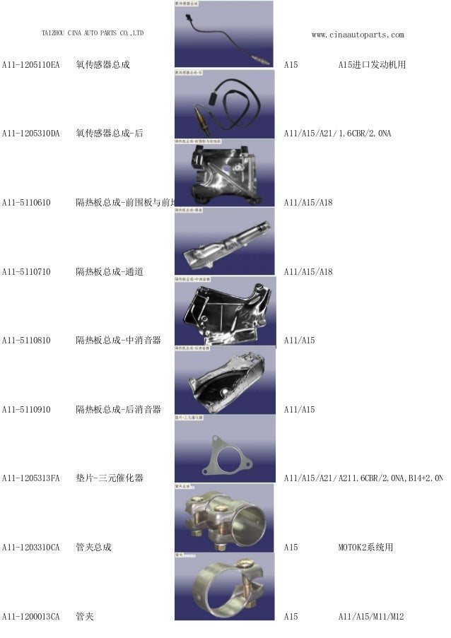 Chery parts catalog