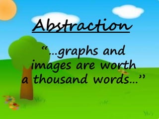 Abstraction
“…graphs and
images are worth
a thousand words…”