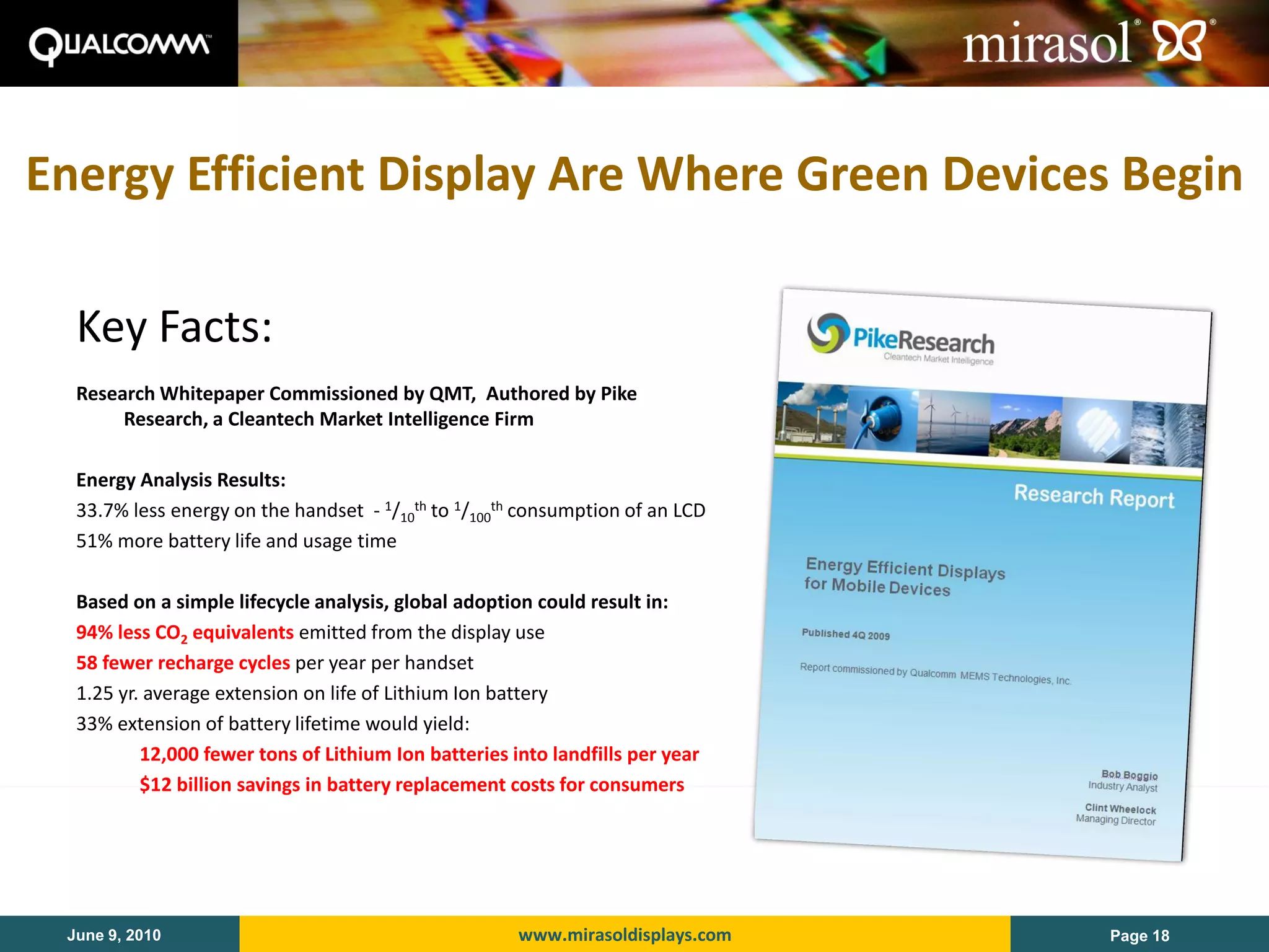 Energy Efficient Display Are Where Green Devices Begin

  Key Facts:
  Research Whitepaper Commissioned by QMT, Authored by Pike
       Research, a Cleantech Market Intelligence Firm

  Energy Analysis Results:
  33.7% less energy on the handset - 1/10th to 1/100th consumption of an LCD
  51% more battery life and usage time

  Based on a simple lifecycle analysis, global adoption could result in:
  94% less CO2 equivalents emitted from the display use
  58 fewer recharge cycles per year per handset
  1.25 yr. average extension on life of Lithium Ion battery
  33% extension of battery lifetime would yield:
          12,000 fewer tons of Lithium Ion batteries into landfills per year
          $12 billion savings in battery replacement costs for consumers




 June 9, 2010                                         www.mirasoldisplays.com   Page 18
 