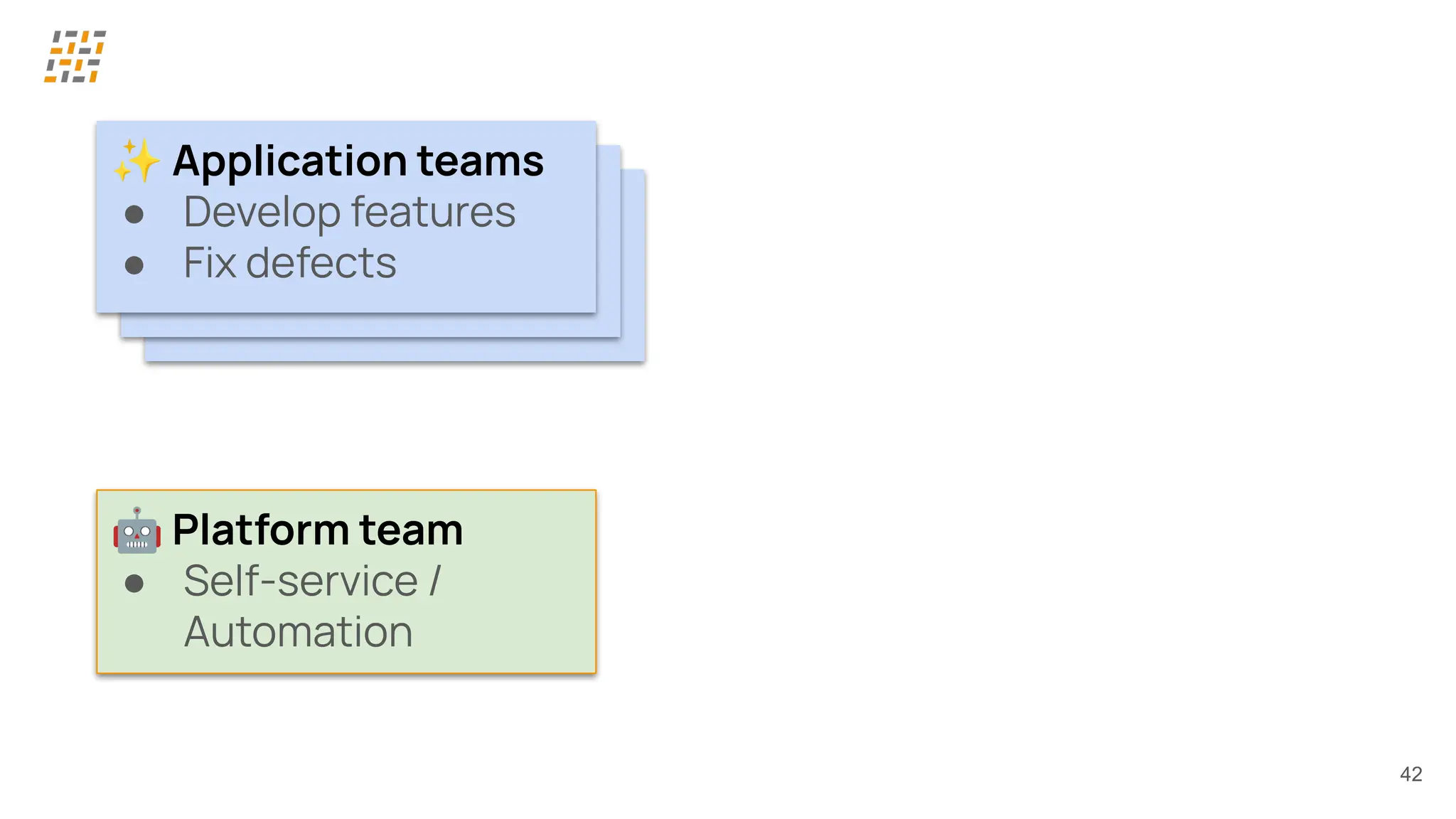 42
✨ Application teams
● Develop features
● Fix defects
✨ Application teams
● Develop features
● Fix defects
✨ Application teams
● Develop features
● Fix defects
🤖 Platform team
● Self-service /
Automation
 