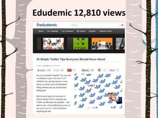 Edudemic 12,810 views
 