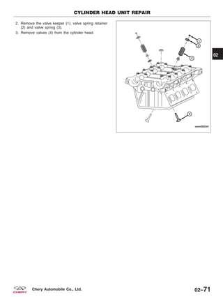 2. Remove the valve keeper (1), valve spring retainer
(2) and valve spring (3).
3. Remove valves (4) from the cylinder head.
CYLINDER HEAD UNIT REPAIR
VISM080041
02
02–71Chery Automobile Co., Ltd.
 