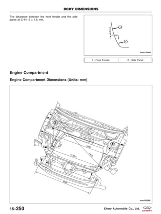 The clearance between the front fender and the side
panel at C-14: 6 ± 1.5 mm.
Engine Compartment
Engine Compartment Dimensions (Units: mm)
1 - Front Fender 2 - Side Panel
BODY DIMENSIONS
VISM150068
VISM150069
15–250 Chery Automobile Co., Ltd.
 
