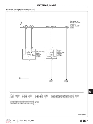 Headlamp Aiming System (Page 3 of 3)
EXTERIOR LAMPS
VISMW150051T
15
15–277Chery Automobile Co., Ltd.
 