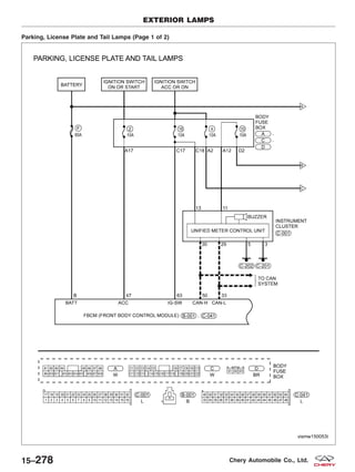 Parking, License Plate and Tail Lamps (Page 1 of 2)
EXTERIOR LAMPS
VISMW150053T
15–278 Chery Automobile Co., Ltd.
 