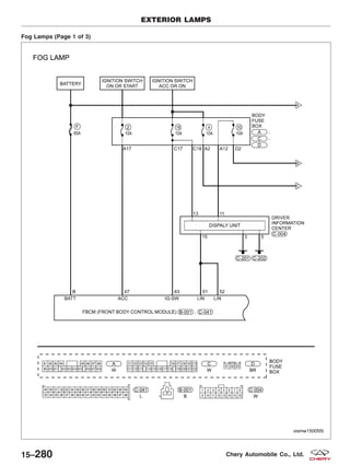 Fog Lamps (Page 1 of 3)
EXTERIOR LAMPS
VISMW150055T
15–280 Chery Automobile Co., Ltd.
 
