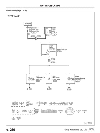 Stop Lamps (Page 1 of 1)
EXTERIOR LAMPS
VISMW150052T
15–286 Chery Automobile Co., Ltd.
 