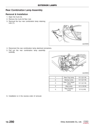 Rear Combination Lamp Assembly
Removal & Installation
1. Open the trunk lid.
2. Remove the trunk lid floor mat.
3. Removal the four rear combination lamp retaining
nuts (1).
4. Disconnect the rear combination lamp electrical connectors.
5. Pull out the rear combination lamp assembly
carefully.
6. Installation is in the reverse order of removal.
1 Rear Fog Lamp 12 V (21 W)
2 Backup Lamp 12 V (21 W)
3
Rear Turn Signal
Lamp
12 V (21 W)
4 Stop Lamp 12 V (18 W)
5
Rear Position
Lamp
12 V (5 W)
EXTERIOR LAMPS
VISM150103
VISM150104
15–290 Chery Automobile Co., Ltd.
 