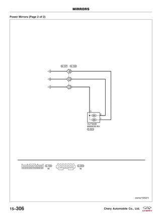 Power Mirrors (Page 2 of 2)
MIRRORS
VISMW150021T
15–306 Chery Automobile Co., Ltd.
 