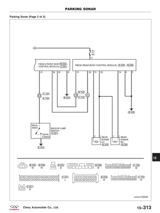 Parking Sonar (Page 2 of 2)
PARKING SONAR
VISMW150028T
15
15–313Chery Automobile Co., Ltd.
 