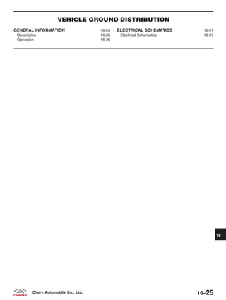 VEHICLE GROUND DISTRIBUTION
GENERAL INFORMATION 16-26
Description 16-26
Operation 16-26
ELECTRICAL SCHEMATICS 16-27
Electrical Schematics 16-27
16
16–25Chery Automobile Co., Ltd.
 