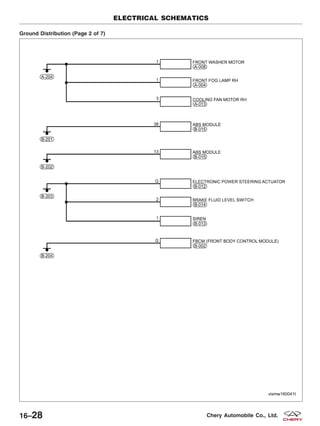 Ground Distribution (Page 2 of 7)
ELECTRICAL SCHEMATICS
VISMW160041T
16–28 Chery Automobile Co., Ltd.
 