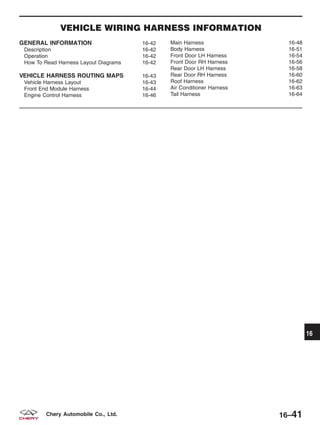 VEHICLE WIRING HARNESS INFORMATION
GENERAL INFORMATION 16-42
Description 16-42
Operation 16-42
How To Read Harness Layout Diagrams 16-42
VEHICLE HARNESS ROUTING MAPS 16-43
Vehicle Harness Layout 16-43
Front End Module Harness 16-44
Engine Control Harness 16-46
Main Harness 16-48
Body Harness 16-51
Front Door LH Harness 16-54
Front Door RH Harness 16-56
Rear Door LH Harness 16-58
Rear Door RH Harness 16-60
Roof Harness 16-62
Air Conditioner Harness 16-63
Tail Harness 16-64
16
16–41Chery Automobile Co., Ltd.
 