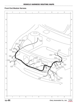 Front End Module Harness
VEHICLE HARNESS ROUTING MAPS
VISMW160012T
16–44 Chery Automobile Co., Ltd.
 