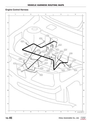 Engine Control Harness
VEHICLE HARNESS ROUTING MAPS
VISMW160015T
16–46 Chery Automobile Co., Ltd.
 