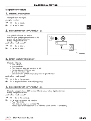 Diagnostic Procedure
1. PRELIMINARY INSPECTION
• Attempt to start the engine.
Is engine running?
Yes >> • Go to step 8.
No >> • Go to step 2.
2. CHECK ECM POWER SUPPLY CIRCUIT - (1)
• Turn ignition switch off and then on.
• Check voltage between ECM terminal 13 and
ground with a digital multimeter.
• Battery voltage should exist.
Is the check result normal?
Yes >> • Go to step 4.
No >> • Go to step 3.
3. DETECT MALFUNCTIONING PART
• Check the following:
− Fuse FB1 (5A)
− Ignition relay R5
− Front fuse and relay box connector K & E
− Harness between ECM and fuse
− Ground connection A-201
− Open or short in ignition relay supply circuit or ground circuit
Is the check result normal?
Yes >> • Go to the next step.
No >> • Repair or replace malfunctioning part(s).
4. CHECK ECM POWER SUPPLY CIRCUIT - (2)
• Check the voltage between ECM terminal 12 and ground with a digital multimeter.
• Battery voltage should exist.
Is the check result normal?
Yes >> • Go to the next step.
No >> • Check and repair the following:
− Fuse FB18 (7.5A)
− Front fuse and relay box connector K9
− Harness open or short between ECM connector E-001 terminal 12 and battery
DIAGNOSIS & TESTING
LTSMD030061
03
03–29Chery Automobile Co., Ltd.
 