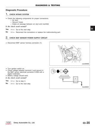Diagnostic Procedure
1. CHECK INTAKE SYSTEM
• Check the following components for proper connections.
− Air duct
− Vacuum hoses
− Intake air passage between air duct and manifold.
Is the check result normal?
Yes >> • Go to the next step.
No >> • Reconnect the connectors or replace the malfunctioning part.
2. CHECK MAF SENSOR POWER SUPPLY CIRCUIT
• Disconnect MAF sensor harness connector (1).
• Turn ignition switch on.
• Check voltage between terminal 2 and ground in
the MAF sensor electrical connector E-009 with a
digital multimeter.
• Battery voltage should exist.
Is the check result normal?
Yes >> • Go to step 4.
No >> • Go to the next step.
DIAGNOSIS & TESTING
VISMD030005
LTSMD030041
03
03–35Chery Automobile Co., Ltd.
 
