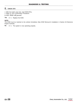 8. CHECK DTC
• With the X-431 scan tool, read ECM DTCs.
• Refer to ЉDTC Confirmation ProcedureЉ.
Is DTC P0102 still present?
Yes >> • Replace the ECM.
NOTE :
The ECM must be matched to the vehicle Immobilizer (See ECM Removal & Installation in Section 03 Electronic
Engine Controls).
No >> • The system is now operating properly.
DIAGNOSIS & TESTING
03–38 Chery Automobile Co., Ltd.
 