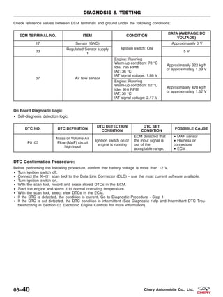 Check reference values between ECM terminals and ground under the following conditions:
ECM TERMINAL NO. ITEM CONDITION
DATA (AVERAGE DC
VOLTAGE)
17 Sensor (GND)
Ignition switch: ON
Approximately 0 V
33
Regulated Sensor supply
1
5 V
37 Air flow sensor
Engine: Running
Warm-up condition: 78 °C
Idle: 795 RPM
IAT: 36 °C
IAT signal voltage: 1.88 V
Approximately 322 kg/h
or approximately 1.39 V
Engine: Running
Warm-up condition: 52 °C
Idle: 910 RPM
IAT: 30 °C
IAT signal voltage: 2.17 V
Approximately 420 kg/h
or approximately 1.52 V
On Board Diagnostic Logic
• Self-diagnosis detection logic.
DTC NO. DTC DEFINITION
DTC DETECTION
CONDITION
DTC SET
CONDITION
POSSIBLE CAUSE
P0103
Mass or Volume Air
Flow (MAF) circuit
high input
Ignition switch on or
engine is running
ECM detected that
the input signal is
out of the
acceptable range.
• MAF sensor
• Harness or
connectors
• ECM
DTC Confirmation Procedure:
Before performing the following procedure, confirm that battery voltage is more than 12 V.
• Turn ignition switch off.
• Connect the X-431 scan tool to the Data Link Connector (DLC) - use the most current software available.
• Turn ignition switch on.
• With the scan tool, record and erase stored DTCs in the ECM.
• Start the engine and warm it to normal operating temperature.
• With the scan tool, select view DTCs in the ECM.
• If the DTC is detected, the condition is current. Go to Diagnostic Procedure - Step 1.
• If the DTC is not detected, the DTC condition is intermittent (See Diagnostic Help and Intermittent DTC Trou-
bleshooting in Section 03 Electronic Engine Controls for more information).
DIAGNOSIS & TESTING
03–40 Chery Automobile Co., Ltd.
 