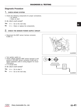 Diagnostic Procedure
1. CHECK INTAKE SYSTEM
• Check the following components for proper connections.
− Air cleaner
− Intake air duct
Is the check result normal?
Yes >> • Go to the next step.
No >> • Clean or replace the components.
2. CHECK THE SENSOR POWER SUPPLY CIRCUIT
• Disconnect the MAF sensor harness connector
E-009 (1).
• Turn ignition switch on.
• Check voltage between MAF sensor terminal 4 and
ground in the MAF sensor connector E-009 with a
digital multimeter (refer to wiring diagram for circuit
information).
• 5 V should exist.
Is the check result normal?
Yes >> • Go to step 5.
No >> • Go to the next step.
DIAGNOSIS & TESTING
VISMD030005
LTSMD030042
03
03–41Chery Automobile Co., Ltd.
 