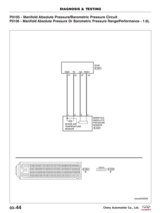 P0105 - Manifold Absolute Pressure/Barometric Pressure Circuit
P0106 - Manifold Absolute Pressure Or Barometric Pressure Range/Performance - 1.6L
DIAGNOSIS & TESTING
VISMW030009T
03–44 Chery Automobile Co., Ltd.
 