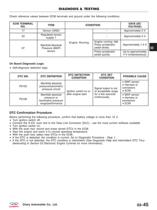 Check reference values between ECM terminals and ground under the following conditions:
ECM TERMINAL
NO.
ITEM CONDITION
DATA (DC
VOLTAGE)
17 Sensor (GND)
Engine: Running
- Approximately 0 V
33
Regulated sensor
supply 1
- Approximately 5 V
37
Manifold Absolute
Pressure (MAP)
sensor
Engine running: Idle
Press accelerator
pedal slowly
Approximately 1.3 V
Press accelerator
pedal quickly
Up to approximately
4 V (instantaneous)
On Board Diagnostic Logic
• Self-diagnosis detection logic.
DTC NO. DTC DEFINITION
DTC DETECTION
CONDITION
DTC SET
CONDITION
POSSIBLE CAUSE
P0105
Manifold absolute
pressure/barometric
pressure circuit
Ignition switch on or
after engine start
Signal output is out
of acceptable range
for a few seconds
continuously.
• MAP sensor
• Harness or
connectors
• ECM
P0106
Manifold absolute
pressure or
barometric pressure
range/performance
• MAP sensor
• Harness or
connectors
• ECM
DTC Confirmation Procedure:
Before performing the following procedure, confirm that battery voltage is more than 12 V.
• Turn ignition switch off.
• Connect the X-431 scan tool to the Data Link Connector (DLC) - use the most current software available.
• Turn ignition switch on.
• With the scan tool, record and erase stored DTCs in the ECM.
• Start the engine and warm it to normal operating temperature.
• With the scan tool, select view DTCs in the ECM.
• If the DTC is detected, the condition is current. Go to Diagnostic Procedure - Step 1.
• If the DTC is not detected, the DTC condition is intermittent (See Diagnostic Help and Intermittent DTC Trou-
bleshooting in Section 03 Electronic Engine Controls for more information).
DIAGNOSIS & TESTING
03
03–45Chery Automobile Co., Ltd.
 