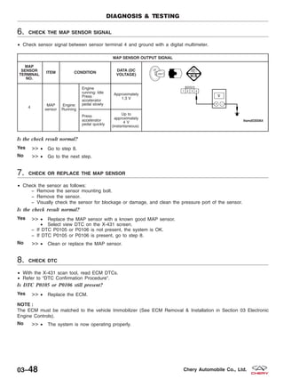 6. CHECK THE MAP SENSOR SIGNAL
• Check sensor signal between sensor terminal 4 and ground with a digital multimeter.
MAP SENSOR OUTPUT SIGNAL
MAP
SENSOR
TERMINAL
NO.
ITEM CONDITION
DATA (DC
VOLTAGE)
4
MAP
sensor
Engine:
Running
Engine
running: Idle
Press
accelerator
pedal slowly
Approximately
1.3 V
Press
accelerator
pedal quickly
Up to
approximately
4 V
(instantaneous)
Is the check result normal?
Yes >> • Go to step 8.
No >> • Go to the next step.
7. CHECK OR REPLACE THE MAP SENSOR
• Check the sensor as follows:
− Remove the sensor mounting bolt.
− Remove the sensor.
− Visually check the sensor for blockage or damage, and clean the pressure port of the sensor.
Is the check result normal?
Yes >> • Replace the MAP sensor with a known good MAP sensor.
• Select view DTC on the X-431 screen.
− If DTC P0105 or P0106 is not present, the system is OK.
− If DTC P0105 or P0106 is present, go to step 8.
No >> • Clean or replace the MAP sensor.
8. CHECK DTC
• With the X-431 scan tool, read ECM DTCs.
• Refer to ЉDTC Confirmation ProcedureЉ.
Is DTC P0105 or P0106 still present?
Yes >> • Replace the ECM.
NOTE :
The ECM must be matched to the vehicle Immobilizer (See ECM Removal & Installation in Section 03 Electronic
Engine Controls).
No >> • The system is now operating properly.
DIAGNOSIS & TESTING
03–48 Chery Automobile Co., Ltd.
 