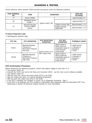 Check reference values between ECM terminals and ground under the following conditions:
ECM TERMINAL
NO.
ITEM CONDITION
DATA (DC
VOLTAGE)
17 Sensor (GND)
Ignition switch: ON
- Approximately 0 V
33
Regulated sensor
supply 1
- Approximately 5 V
37
Manifold Absolute
Pressure (MAP)
sensor
Engine running: Idle Approximately 1.3 V
Engine running:
2000 RPM
Approximately 1.5 V
On Board Diagnostic Logic
• Self-diagnosis detection logic.
DTC NO. DTC DEFINITION
DTC DETECTION
CONDITION
DTC SET
CONDITION
POSSIBLE CAUSE
P0107
Manifold Absolute
Pressure or
Barometric Pressure
low input
Ignition switch on or
after engine start
Signal output is
below minimum
acceptable range for
a few seconds
continuously.
• MAP sensor
• Harness or
connectors
• ECM
P0108
Manifold Absolute
Pressure or
Barometric Pressure
high input
Signal output is
above maximum
acceptable range for
a few seconds
continuously.
• MAP sensor
• Harness or
connectors
• ECM
DTC Confirmation Procedure:
Before performing the following procedure, confirm that battery voltage is more than 12 V.
• Turn ignition switch off.
• Connect the X-431 scan tool to the Data Link Connector (DLC) - use the most current software available.
• Turn ignition switch on.
• With the scan tool, record and erase stored DTCs in the ECM.
• Start the engine and warm it to normal operating temperature.
• With the scan tool, select view DTCs in the ECM.
• If the DTC is detected, the condition is current. Go to Diagnostic Procedure - Step 1.
• If the DTC is not detected, the DTC condition is intermittent (See Diagnostic Help and Intermittent DTC Trou-
bleshooting in Section 03 Electronic Engine Controls for more information).
DIAGNOSIS & TESTING
03–50 Chery Automobile Co., Ltd.
 