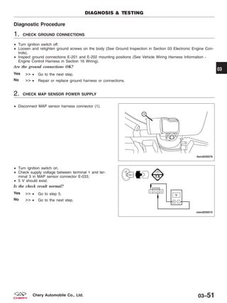 Diagnostic Procedure
1. CHECK GROUND CONNECTIONS
• Turn ignition switch off.
• Loosen and retighten ground screws on the body (See Ground Inspection in Section 03 Electronic Engine Con-
trols).
• Inspect ground connections E-201 and E-202 mounting positions (See Vehicle Wiring Harness Information -
Engine Control Harness in Section 16 Wiring).
Are the ground connections OK?
Yes >> • Go to the next step.
No >> • Repair or replace ground harness or connections.
2. CHECK MAP SENSOR POWER SUPPLY
• Disconnect MAP sensor harness connector (1).
• Turn ignition switch on.
• Check supply voltage between terminal 1 and ter-
minal 3 in MAP sensor connector E-033.
• 5 V should exist.
Is the check result normal?
Yes >> • Go to step 5.
No >> • Go to the next step.
DIAGNOSIS & TESTING
LTSMD030076
VISMD030010
03
03–51Chery Automobile Co., Ltd.
 