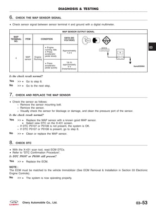 6. CHECK THE MAP SENSOR SIGNAL
• Check sensor signal between sensor terminal 4 and ground with a digital multimeter.
MAP SENSOR OUTPUT SIGNAL
MAP
TERMINAL
NO.
ITEM CONDITION
DATA (DC
VOLTAGE)
4
MAP
sensor
Engine:
Running
• Engine
running: Idle
• Press
accelerator
pedal slowly
Approximately
1.3 V
• Press
accelerator
pedal quickly
Up to
approximately
4 V
(Instantaneous)
Is the check result normal?
Yes >> • Go to step 8.
No >> • Go to the next step.
7. CHECK AND REPLACE THE MAP SENSOR
• Check the sensor as follows:
− Remove the sensor mounting bolt.
− Remove the sensor.
− Visually check the sensor for blockage or damage, and clean the pressure port of the sensor.
Is the check result normal?
Yes >> • Replace the MAP sensor with a known good MAP sensor.
• Select view DTC on the X-431 screen.
− If DTC P0107 or P0108 is not present, the system is OK.
− If DTC P0107 or P0108 is present, go to step 8.
No >> • Clean or replace the MAP sensor.
8. CHECK DTC
• With the X-431 scan tool, read ECM DTCs.
• Refer to ЉDTC Confirmation ProcedureЉ.
Is DTC P0107 or P0108 still present?
Yes >> • Replace the ECM.
NOTE :
The ECM must be matched to the vehicle Immobilizer (See ECM Removal & Installation in Section 03 Electronic
Engine Controls).
No >> • The system is now operating properly.
DIAGNOSIS & TESTING
03
03–53Chery Automobile Co., Ltd.
 