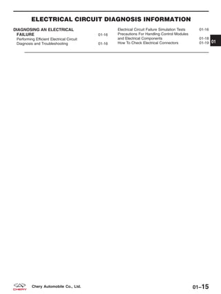 ELECTRICAL CIRCUIT DIAGNOSIS INFORMATION
DIAGNOSING AN ELECTRICAL
FAILURE 01-16
Performing Efficient Electrical Circuit
Diagnosis and Troubleshooting 01-16
Electrical Circuit Failure Simulation Tests 01-16
Precautions For Handling Control Modules
and Electrical Components 01-18
How To Check Electrical Connectors 01-19 01
01–15Chery Automobile Co., Ltd.
 
