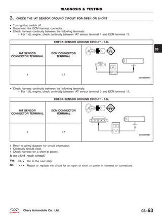 3. CHECK THE IAT SENSOR GROUND CIRCUIT FOR OPEN OR SHORT
• Turn ignition switch off.
• Disconnect the ECM harness connector.
• Check harness continuity between the following terminals:
− For 1.6L engine, check continuity between IAT sensor terminal 1 and ECM terminal 17.
CHECK SENSOR GROUND CIRCUIT - 1.6L
IAT SENSOR
CONNECTOR TERMINAL
ECM CONNECTOR
TERMINAL
1 17
• Check harness continuity between the following terminals:
− For 1.8L engine, check continuity between IAT sensor terminal 3 and ECM terminal 17.
CHECK SENSOR GROUND CIRCUIT - 1.8L
IAT SENSOR
CONNECTOR TERMINAL
ECM CONNECTOR
TERMINAL
3 17
• Refer to wiring diagram for circuit information.
• Continuity should exist.
• Check harness for a short to power.
Is the check result normal?
Yes >> • Go to the next step.
No >> • Repair or replace the circuit for an open or short to power in harness or connectors.
DIAGNOSIS & TESTING
03
03–63Chery Automobile Co., Ltd.
 